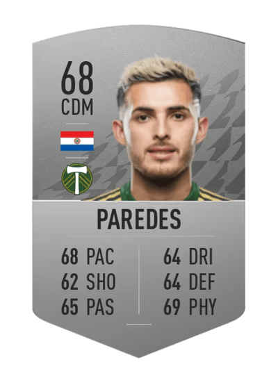 Cristhian Paredes Common 68 OVR