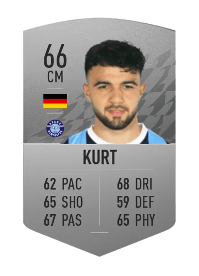 Sinan Kurt Common 66 OVR