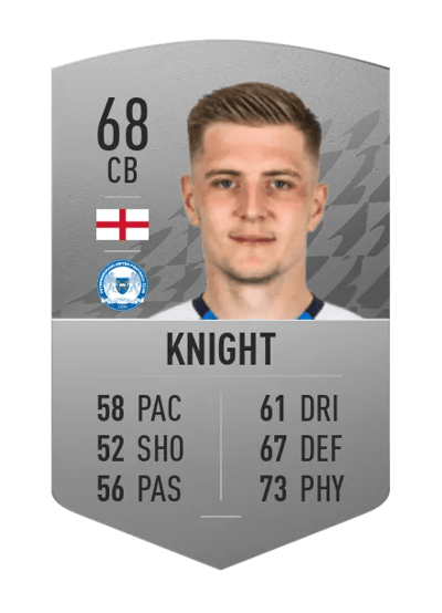 Josh Knight Common 68 OVR