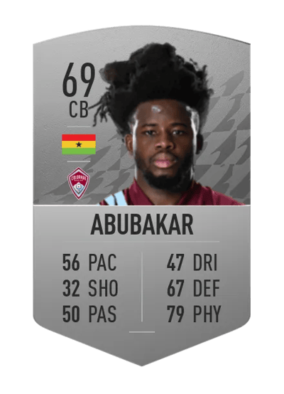 Lalas Abubakar Common 69 OVR