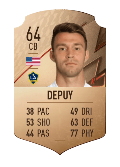 Nick DePuy Rare 64 OVR