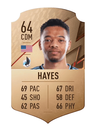 Jacori Hayes Rare 64 OVR