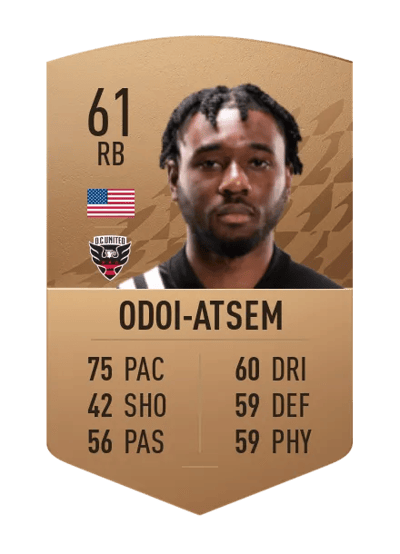 Chris Odoi-Atsem Common 61 OVR