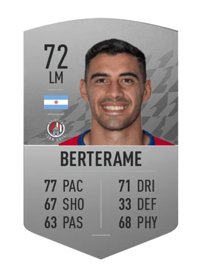 Germán Berterame Common 72 OVR