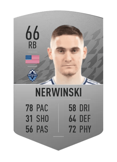 Jakob Nerwinski Common 66 OVR