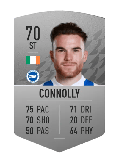 Aaron Connolly Common 70 OVR