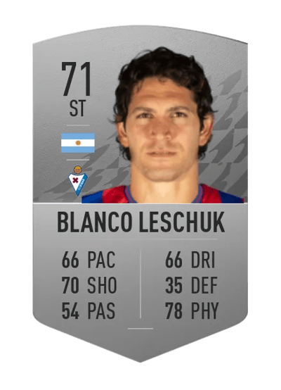 Gustavo Blanco Leschuk Common 71 OVR