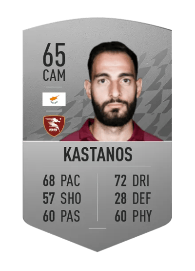 Grigoris Kastanos Common 65 OVR