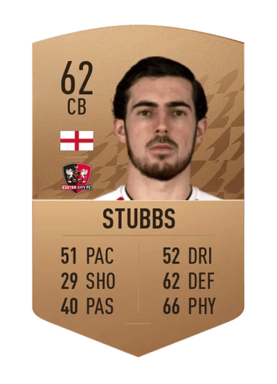 Sam Stubbs Common 62 OVR