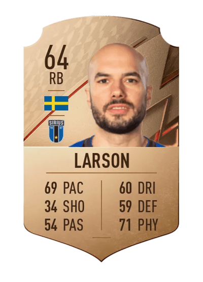 Karl Larson Rare 64 OVR