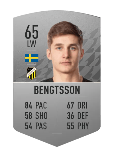 Leo Bengtsson Common 65 OVR