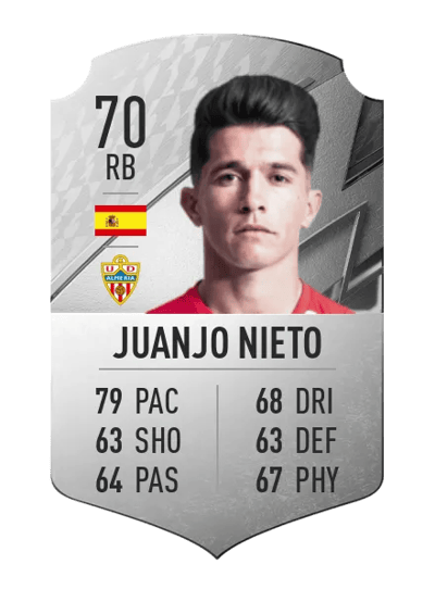 Juanjo Nieto Rare 70 OVR