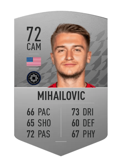 Djordje Mihailovic Common 72 OVR