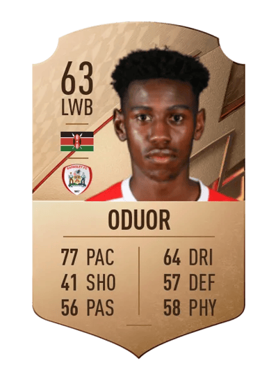 Clarke Oduor Rare 63 OVR