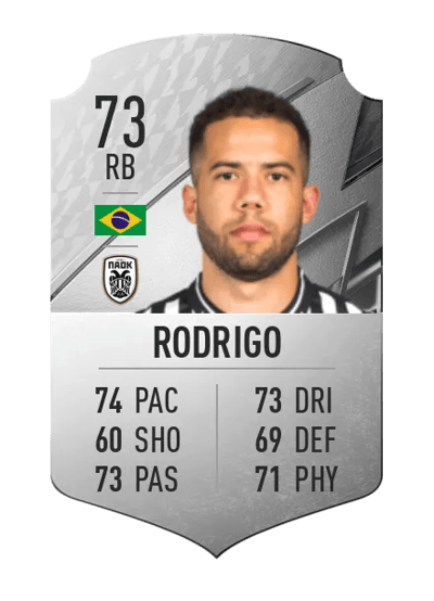 Rodrigo Rare 73 OVR