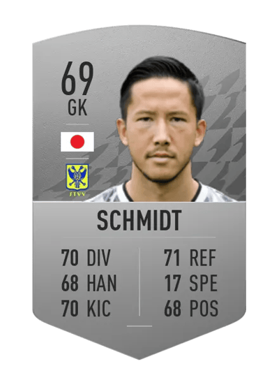 Daniel Schmidt Common 69 OVR