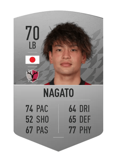 Katsuya Nagato Common 70 OVR