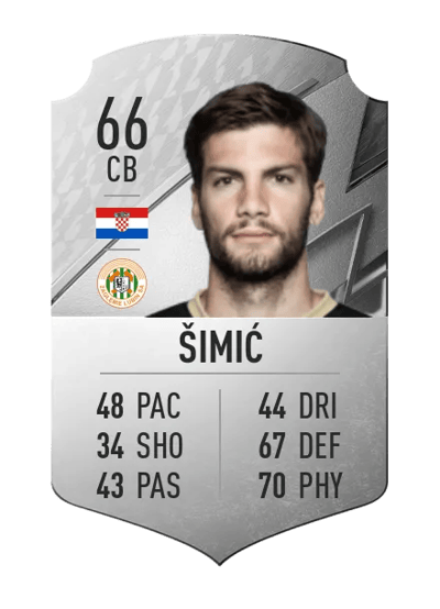 Lorenco Šimić Rare 66 OVR
