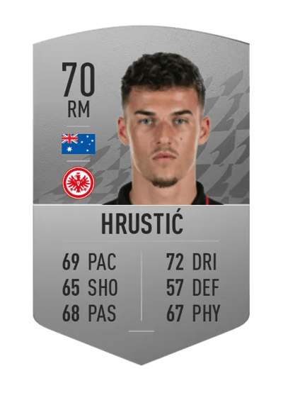 Ajdin Hrustić Common 70 OVR