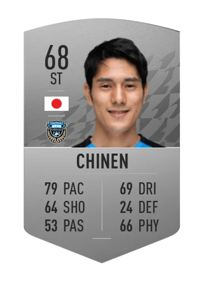 Kei Chinen Common 68 OVR