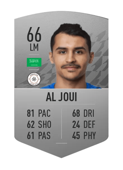 Abdullah Al Joui Common 66 OVR