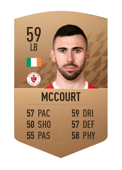 Robbie McCourt Common 59 OVR