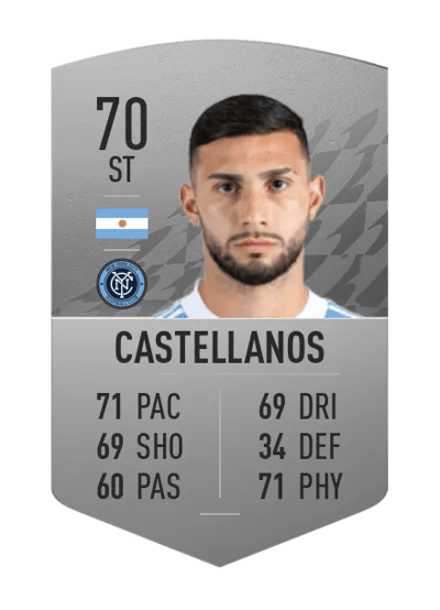 Valentin Castellanos Common 70 OVR