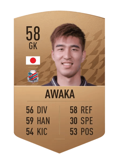 Shunta Awaka Common 58 OVR
