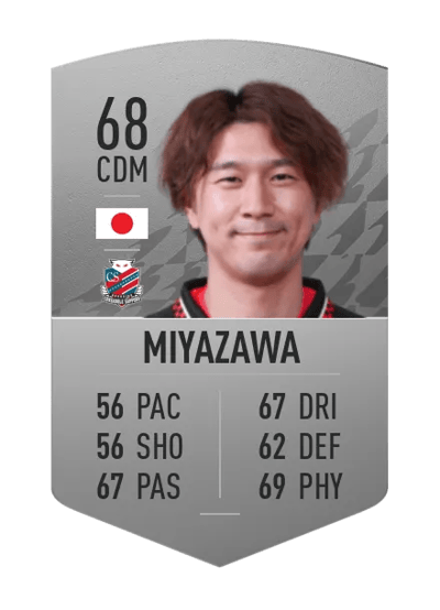 Hiroki Miyazawa Common 68 OVR