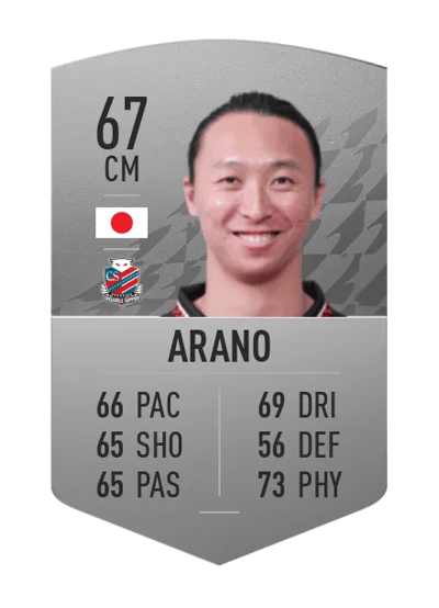 Takuma Arano Common 67 OVR