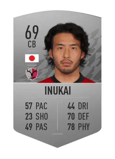 Tomoya Inukai Common 69 OVR