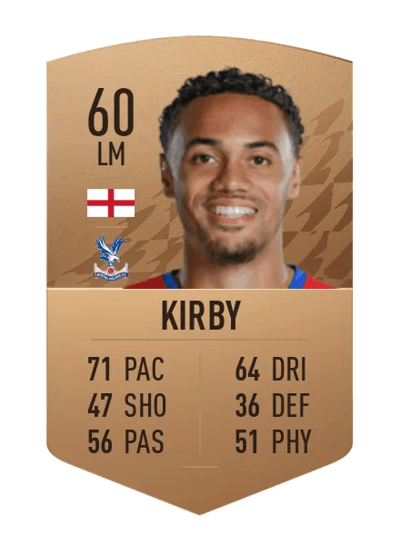 Nya Kirby Common 60 OVR