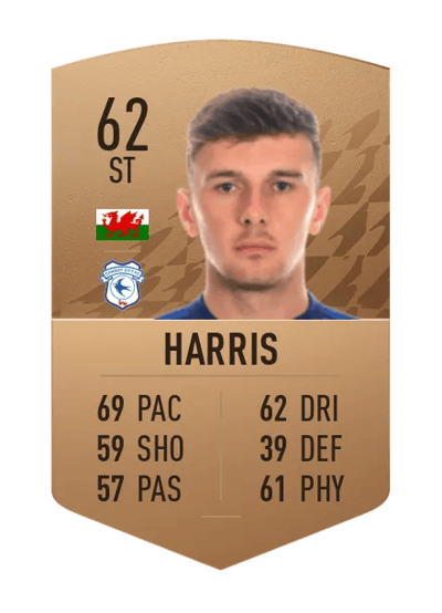 Mark Harris Common 62 OVR