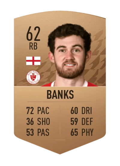 Lewis Banks Common 62 OVR