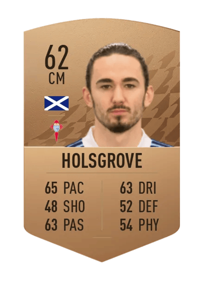 Jordan Holsgrove Common 62 OVR