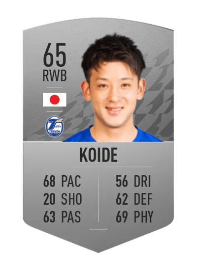 Yuta Koide Common 65 OVR