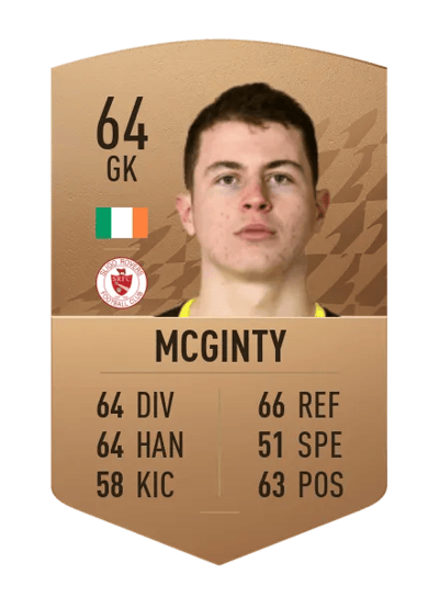Edward McGinty Common 64 OVR