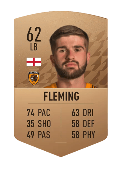 Brandon Fleming Common 62 OVR