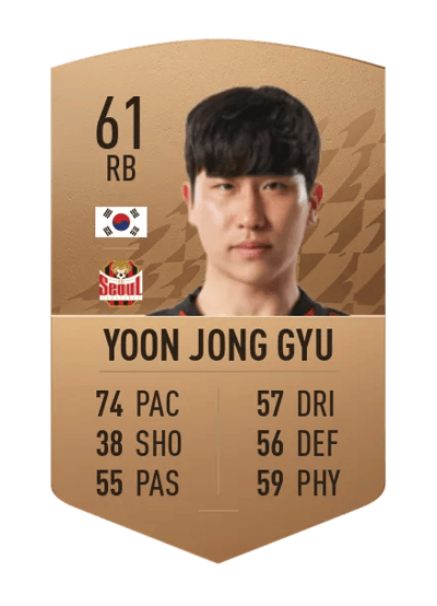 Yoon Jong Gyu Common 61 OVR