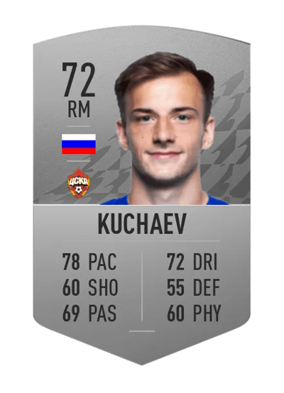 Konstantin Kuchaev Common 72 OVR
