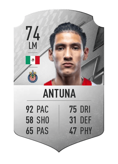 Uriel Antuna Rare 74 OVR