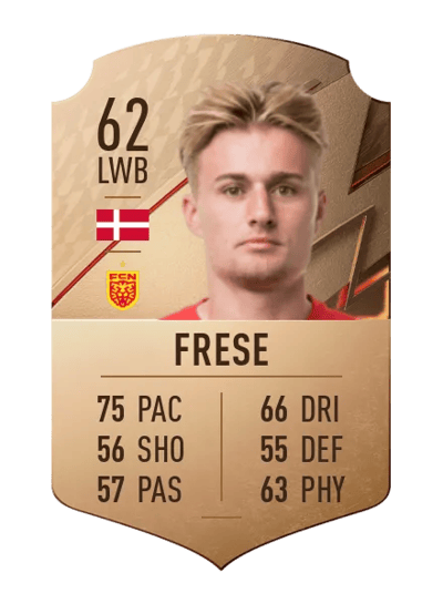Martin Frese Rare 62 OVR