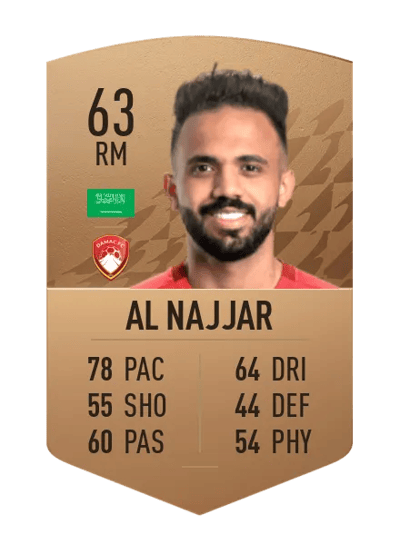 Ammar Al Najjar Common 63 OVR