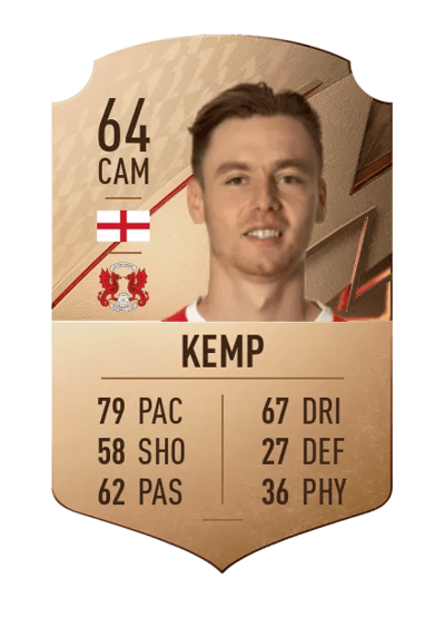 Dan Kemp Rare 64 OVR