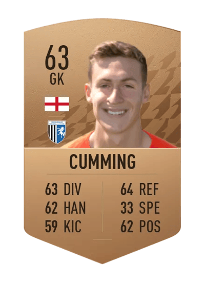 Jamie Cumming Common 63 OVR