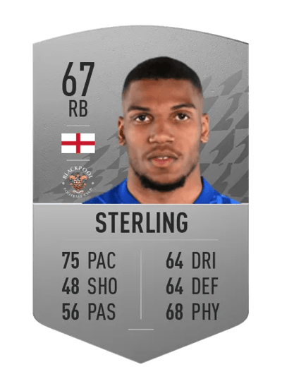 Dujon Sterling Common 67 OVR