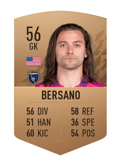 Matt Bersano Common 56 OVR