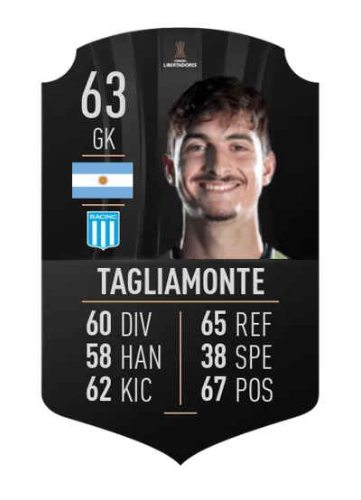 Matias Tagliamonte CONMEBOL LIBERTADORES 63 OVR