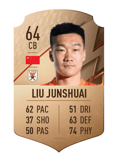 Liu Junshuai Rare 64 OVR
