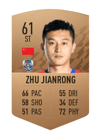 Zhu Jianrong Common 61 OVR